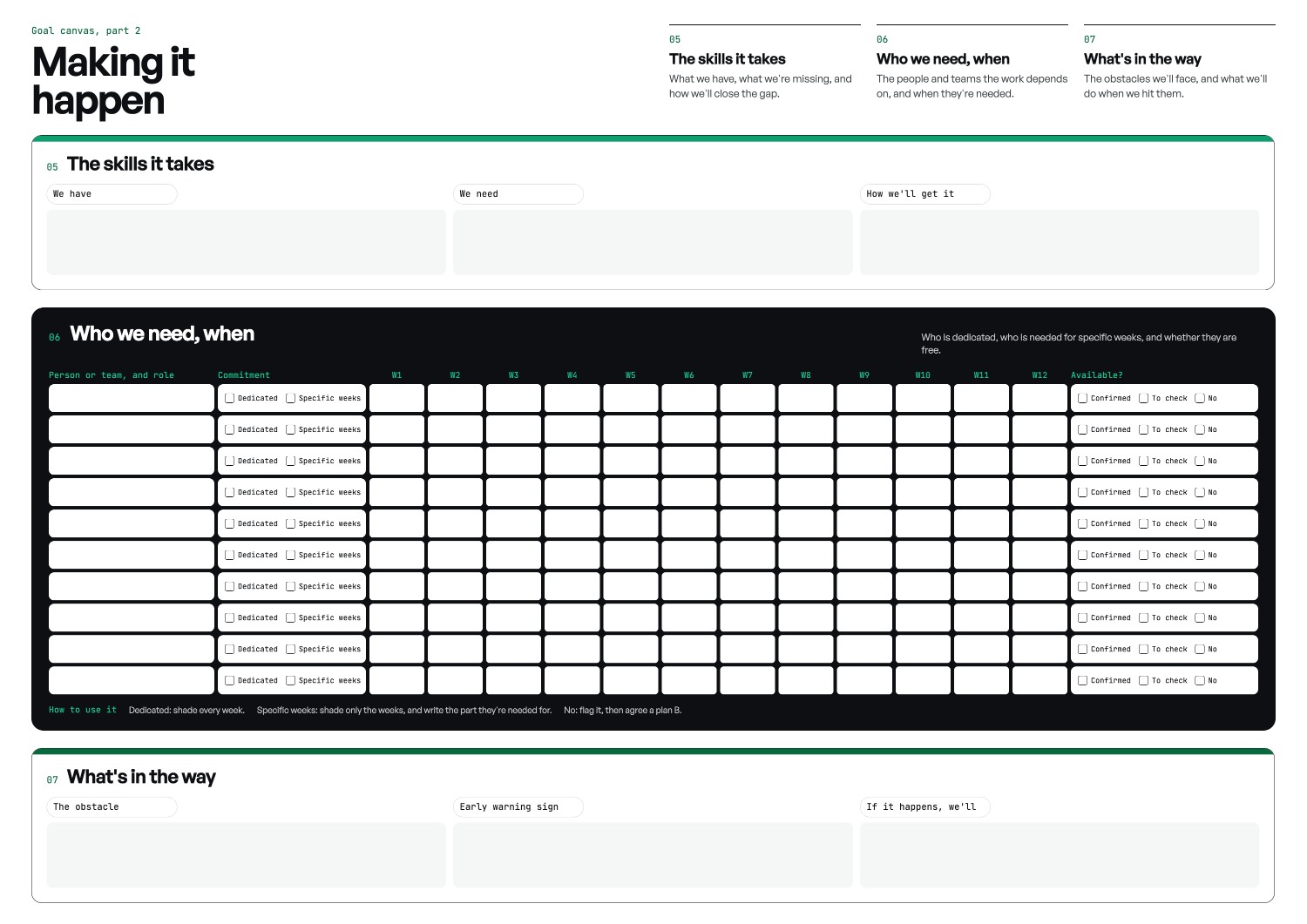 The goal canvas part 2: skills, a twelve-week people plan and obstacles