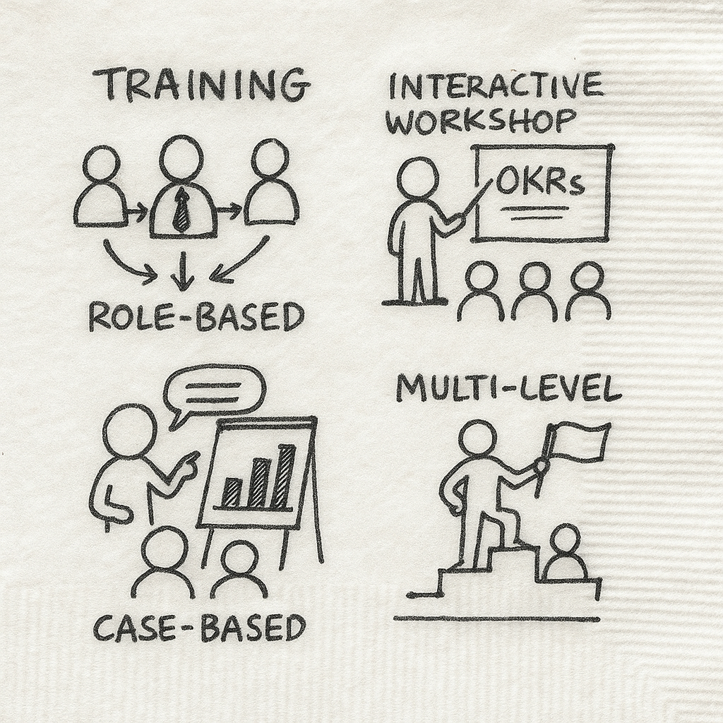 Training Materials That Engage and Inspire